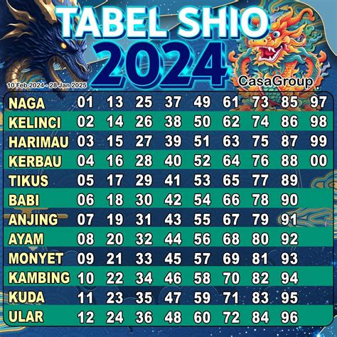 download tabel shio togel 2019 Memasuki tahun 2020 AngkaDukun menyajikan tabel shio togel terbaru untuk anda